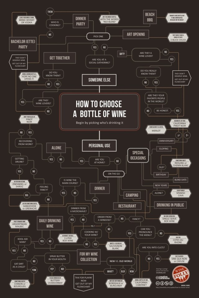 2013-6-wine-choice