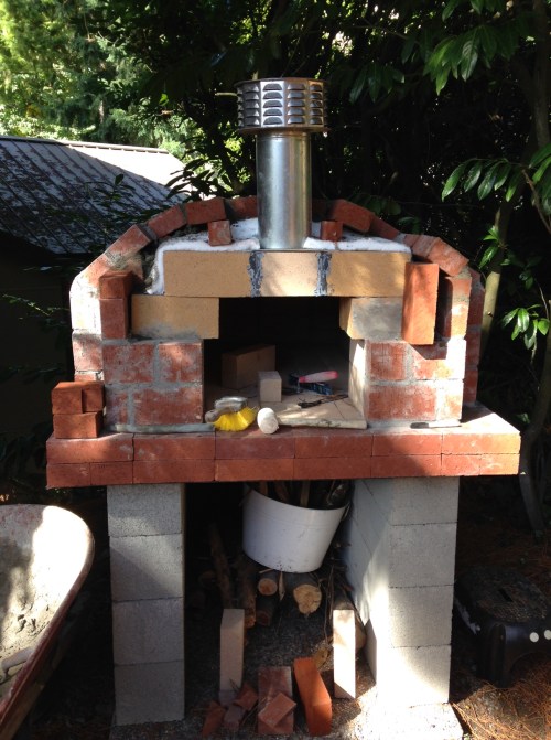 So close to pizza time! 