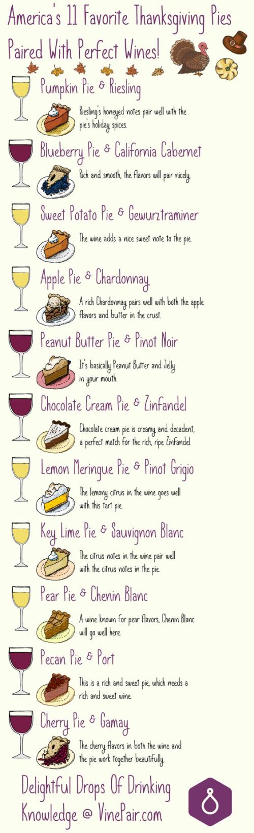wines-and-pie